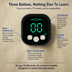 The device and its controls