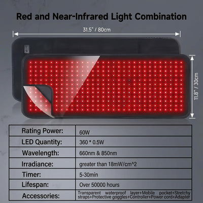 Lumera Red Light Therapy Mat