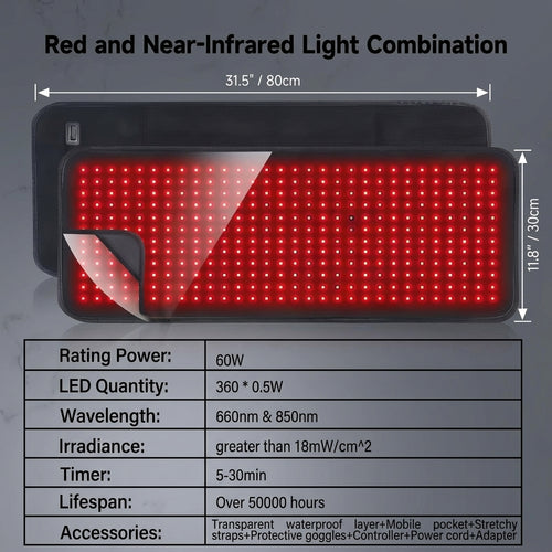 Lumera Red Light Therapy Mat