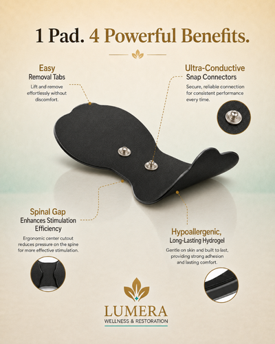 Lumera™ Butterfly Replacement Pads